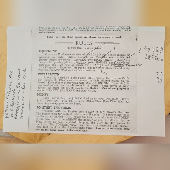 Vintage 1946 Monopoly Game Board and pieces- partially completed - Picture 16 of 16